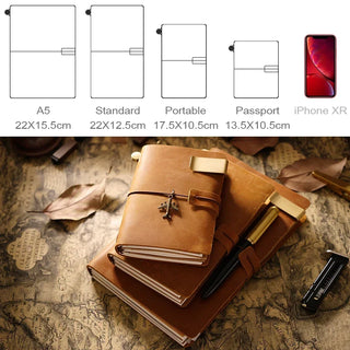 The Perfect Leather Traveler’s Notebook